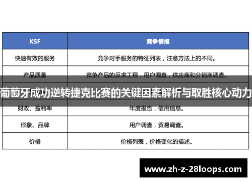 葡萄牙成功逆转捷克比赛的关键因素解析与取胜核心动力