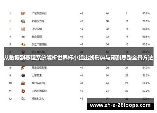 从数据到赛程系统解析世界杯小组出线形势与预测思路全景方法