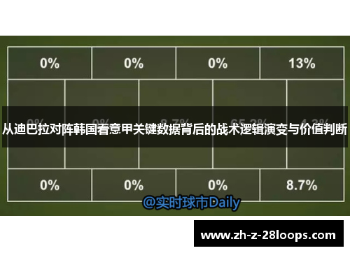 从迪巴拉对阵韩国看意甲关键数据背后的战术逻辑演变与价值判断 从迪巴拉对阵韩国看意甲关键数据背后的战术逻辑演变与价值判断