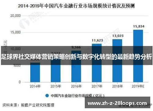 足球界社交媒体营销策略创新与数字化转型的最新趋势分析