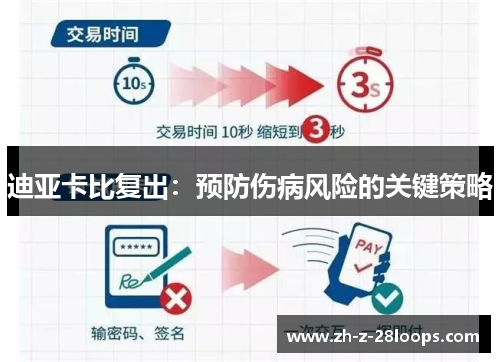 迪亚卡比复出：预防伤病风险的关键策略