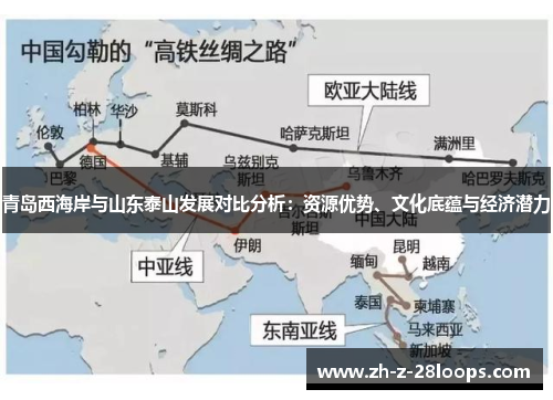 青岛西海岸与山东泰山发展对比分析：资源优势、文化底蕴与经济潜力