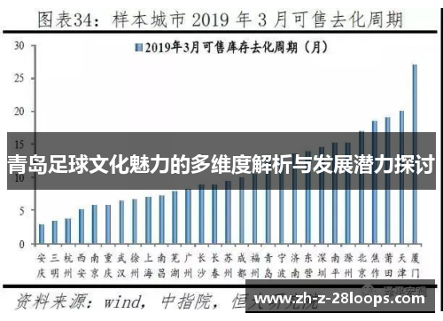 青岛足球文化魅力的多维度解析与发展潜力探讨