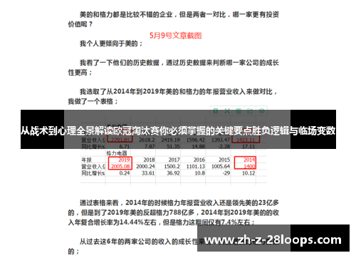 从战术到心理全景解读欧冠淘汰赛你必须掌握的关键要点胜负逻辑与临场变数