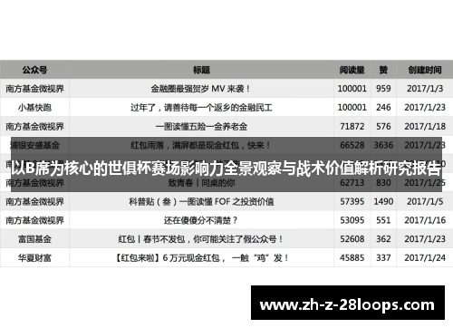 以B席为核心的世俱杯赛场影响力全景观察与战术价值解析研究报告