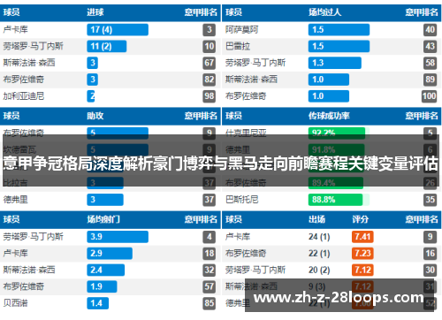 意甲争冠格局深度解析豪门博弈与黑马走向前瞻赛程关键变量评估 意甲争冠格局深度解析豪门博弈与黑马走向前瞻赛程关键变量评估